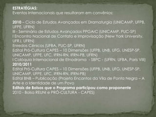 ESTRATÉGIAS:
Eventos Internacionais que resultaram em convênios:

2010 – Ciclo de Estudos Avançados em Dramaturgia (UNICAMP, UFPB,
UFPE, UFRN)
III - Seminário de Estudos Avançados PPGArC (UNICAMP, PUC-SP)
I Encontro Nacional de Contato e Improvisação (New York University,
UFRJ, UFRN)
Enredos Cênicos (UFBA, PUC-SP, UFRN)
Edital Pró-Cultura CAPES – 10 Dimensões (UFPB, UNB, UFG, UNESP-SP,
UNICAMP, UFPE, UFC, IFRN-RN, IFRN-PB, UFRN)
I Colóquio Internacional de Etnodrama - SBPC - (UFRN, UFBA, Paris VIII)
2010/2011
Edital Pró-Cultura CAPES – 10 Dimensões (UFPB, UNB, UFG, UNESP-SP,
UNICAMP, UFPE, UFC, IFRN-RN, IFRN-PB)
Edital BNB – Publicação (Projeto Encantos da Vila de Ponta Negra – A
Arte e a Identidade de um Povo
Editais de Bolsas que o Programa participou como proponente
2010 - Bolsa REUNI e PRÓ-CULTURA - CAPES)
 