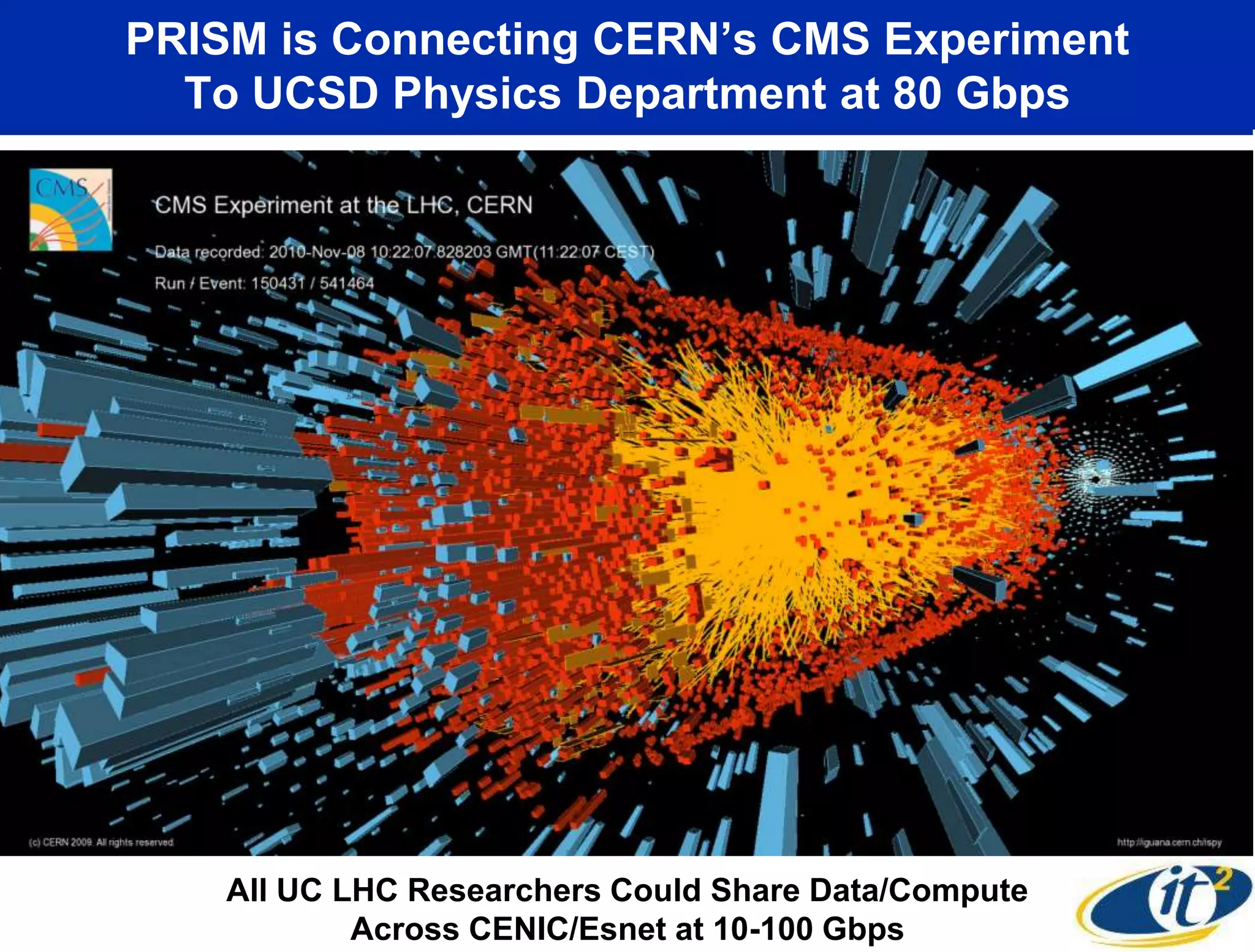 PRISM is Connecting CERN’s CMS Experiment
To UCSD Physics Department at 80 Gbps
All UC LHC Researchers Could Share Data/Compute
Across CENIC/Esnet at 10-100 Gbps
 