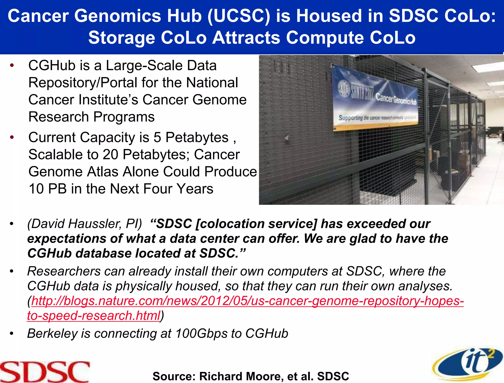 Cancer Genomics Hub (UCSC) is Housed in SDSC CoLo:
Storage CoLo Attracts Compute CoLo
• CGHub is a Large-Scale Data
Repository/Portal for the National
Cancer Institute’s Cancer Genome
Research Programs
• Current Capacity is 5 Petabytes ,
Scalable to 20 Petabytes; Cancer
Genome Atlas Alone Could Produce
10 PB in the Next Four Years
• (David Haussler, PI) “SDSC [colocation service] has exceeded our
expectations of what a data center can offer. We are glad to have the
CGHub database located at SDSC.”
• Researchers can already install their own computers at SDSC, where the
CGHub data is physically housed, so that they can run their own analyses.
(http://blogs.nature.com/news/2012/05/us-cancer-genome-repository-hopes-
to-speed-research.html)
• Berkeley is connecting at 100Gbps to CGHub
Source: Richard Moore, et al. SDSC
 
