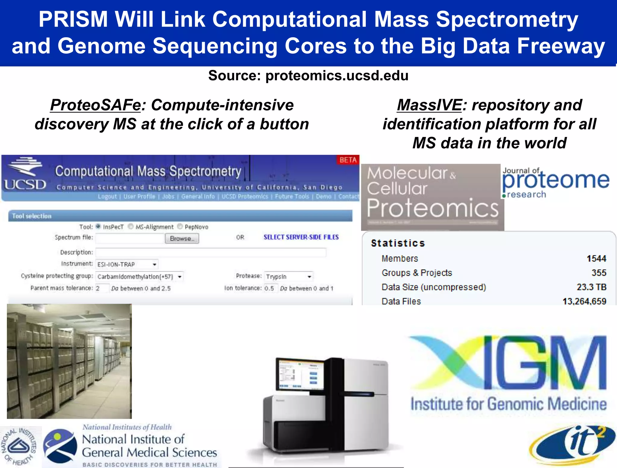 PRISM Will Link Computational Mass Spectrometry
and Genome Sequencing Cores to the Big Data Freeway
ProteoSAFe: Compute-intensive
discovery MS at the click of a button
MassIVE: repository and
identification platform for all
MS data in the world
Source: proteomics.ucsd.edu
 