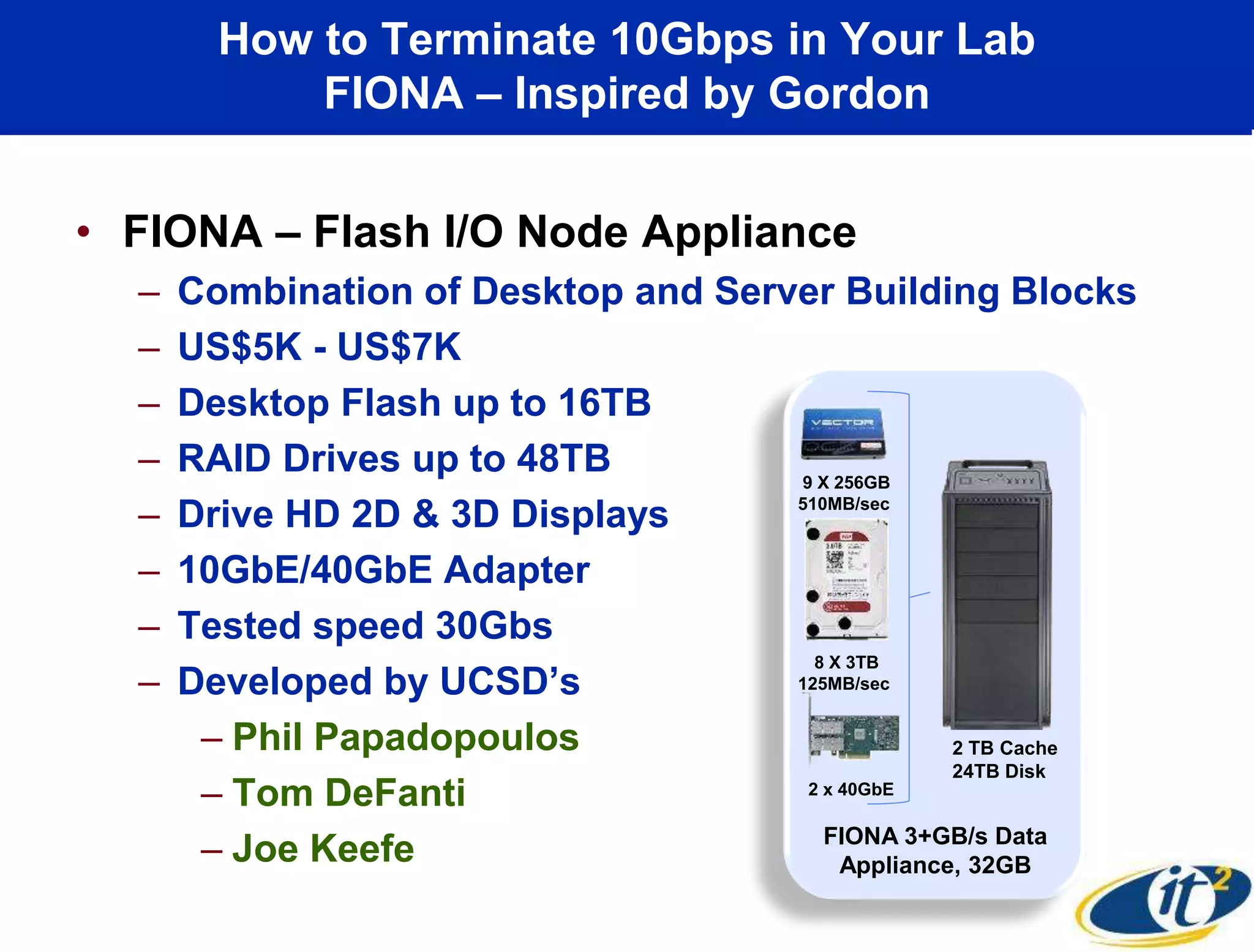 How to Terminate 10Gbps in Your Lab
FIONA – Inspired by Gordon
• FIONA – Flash I/O Node Appliance
– Combination of Desktop and Server Building Blocks
– US$5K - US$7K
– Desktop Flash up to 16TB
– RAID Drives up to 48TB
– Drive HD 2D & 3D Displays
– 10GbE/40GbE Adapter
– Tested speed 30Gbs
– Developed by UCSD’s
– Phil Papadopoulos
– Tom DeFanti
– Joe Keefe FIONA 3+GB/s Data
Appliance, 32GB
9 X 256GB
510MB/sec
8 X 3TB
125MB/sec
2 x 40GbE
2 TB Cache
24TB Disk
 