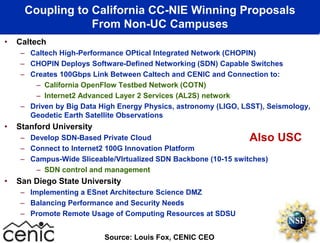 Coupling to California CC-NIE Winning Proposals
From Non-UC Campuses
• Caltech
– Caltech High-Performance OPtical Integrated Network (CHOPIN)
– CHOPIN Deploys Software-Defined Networking (SDN) Capable Switches
– Creates 100Gbps Link Between Caltech and CENIC and Connection to:
– California OpenFlow Testbed Network (COTN)
– Internet2 Advanced Layer 2 Services (AL2S) network
– Driven by Big Data High Energy Physics, astronomy (LIGO, LSST), Seismology,
Geodetic Earth Satellite Observations
• Stanford University
– Develop SDN-Based Private Cloud
– Connect to Internet2 100G Innovation Platform
– Campus-Wide Sliceable/VIrtualized SDN Backbone (10-15 switches)
– SDN control and management
• San Diego State University
– Implementing a ESnet Architecture Science DMZ
– Balancing Performance and Security Needs
– Promote Remote Usage of Computing Resources at SDSU
Source: Louis Fox, CENIC CEO
Also USC
 