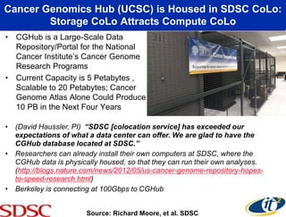 Cancer Genomics Hub (UCSC) is Housed in SDSC CoLo:
Storage CoLo Attracts Compute CoLo
• CGHub is a Large-Scale Data
Repository/Portal for the National
Cancer Institute’s Cancer Genome
Research Programs
• Current Capacity is 5 Petabytes ,
Scalable to 20 Petabytes; Cancer
Genome Atlas Alone Could Produce
10 PB in the Next Four Years
• (David Haussler, PI) “SDSC [colocation service] has exceeded our
expectations of what a data center can offer. We are glad to have the
CGHub database located at SDSC.”
• Researchers can already install their own computers at SDSC, where the
CGHub data is physically housed, so that they can run their own analyses.
(http://blogs.nature.com/news/2012/05/us-cancer-genome-repository-hopes-
to-speed-research.html)
• Berkeley is connecting at 100Gbps to CGHub
Source: Richard Moore, et al. SDSC
 