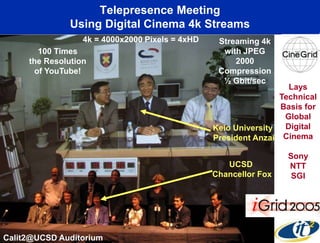 Telepresence Meeting
Using Digital Cinema 4k Streams
Keio University
President Anzai
UCSD
Chancellor Fox
Lays
Technical
Basis for
Global
Digital
Cinema
Sony
NTT
SGI
Streaming 4k
with JPEG
2000
Compression
½ Gbit/sec
100 Times
the Resolution
of YouTube!
Calit2@UCSD Auditorium
4k = 4000x2000 Pixels = 4xHD
 