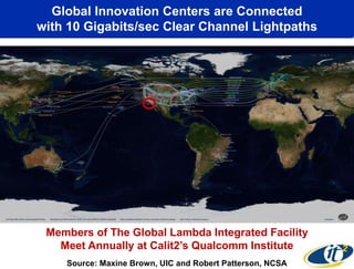 Global Innovation Centers are Connected
with 10 Gigabits/sec Clear Channel Lightpaths
Source: Maxine Brown, UIC and Robert Patterson, NCSA
Members of The Global Lambda Integrated Facility
Meet Annually at Calit2’s Qualcomm Institute
 