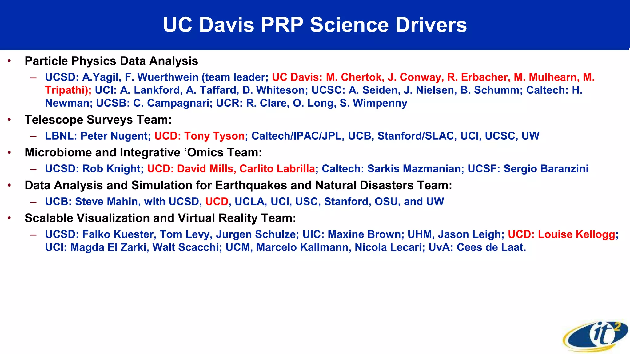 UC Davis PRP Science Drivers
• Particle Physics Data Analysis
– UCSD: A.Yagil, F. Wuerthwein (team leader; UC Davis: M. Chertok, J. Conway, R. Erbacher, M. Mulhearn, M.
Tripathi); UCI: A. Lankford, A. Taffard, D. Whiteson; UCSC: A. Seiden, J. Nielsen, B. Schumm; Caltech: H.
Newman; UCSB: C. Campagnari; UCR: R. Clare, O. Long, S. Wimpenny
• Telescope Surveys Team:
– LBNL: Peter Nugent; UCD: Tony Tyson; Caltech/IPAC/JPL, UCB, Stanford/SLAC, UCI, UCSC, UW
• Microbiome and Integrative ‘Omics Team:
– UCSD: Rob Knight; UCD: David Mills, Carlito Labrilla; Caltech: Sarkis Mazmanian; UCSF: Sergio Baranzini
• Data Analysis and Simulation for Earthquakes and Natural Disasters Team:
– UCB: Steve Mahin, with UCSD, UCD, UCLA, UCI, USC, Stanford, OSU, and UW
• Scalable Visualization and Virtual Reality Team:
– UCSD: Falko Kuester, Tom Levy, Jurgen Schulze; UIC: Maxine Brown; UHM, Jason Leigh; UCD: Louise Kellogg;
UCI: Magda El Zarki, Walt Scacchi; UCM, Marcelo Kallmann, Nicola Lecari; UvA: Cees de Laat.
 