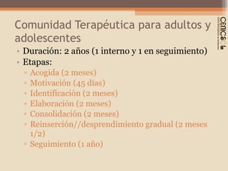Comunidad Terapéutica para adultos y adolescentes Duración: 2 años (1 interno y 1 en seguimiento) Etapas:  Acogida (2 meses) Motivación (45 días) Identificación (2 meses) Elaboración (2 meses) Consolidación (2 meses) Reinserción//desprendimiento gradual (2 meses 1/2) Seguimiento (1 año) 