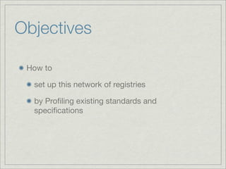 Objectives

 How to

  set up this network of registries

  by Proﬁling existing standards and
  speciﬁcations
 
