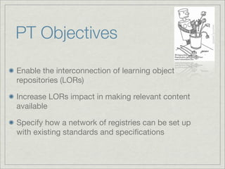 PT Objectives

Enable the interconnection of learning object
repositories (LORs)

Increase LORs impact in making relevant content
available

Specify how a network of registries can be set up
with existing standards and speciﬁcations
 