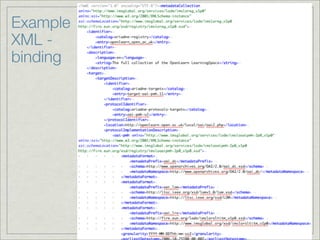 Example
XML -
binding
 