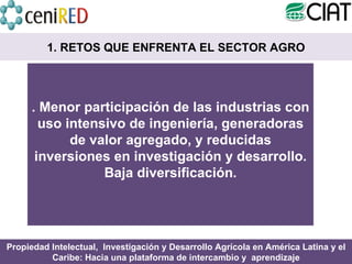 Módulo 1: Alianzas Público-Privadas y Transferencia de Tecnologías 