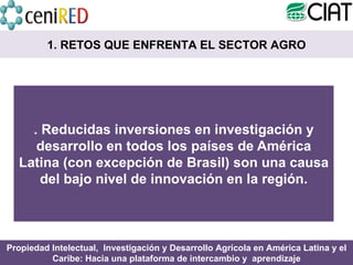 Módulo 1: Alianzas Público-Privadas y Transferencia de Tecnologías 