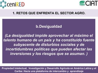 Módulo 1: Alianzas Público-Privadas y Transferencia de Tecnologías 