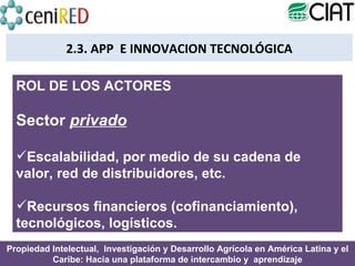 Módulo 1: Alianzas Público-Privadas y Transferencia de Tecnologías 
