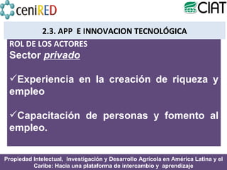 Módulo 1: Alianzas Público-Privadas y Transferencia de Tecnologías 