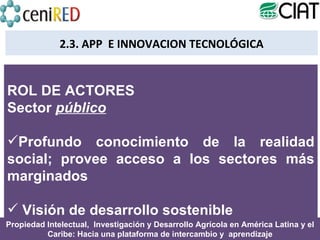 Módulo 1: Alianzas Público-Privadas y Transferencia de Tecnologías 