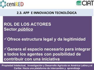 Módulo 1: Alianzas Público-Privadas y Transferencia de Tecnologías 