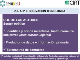 Módulo 1: Alianzas Público-Privadas y Transferencia de Tecnologías 