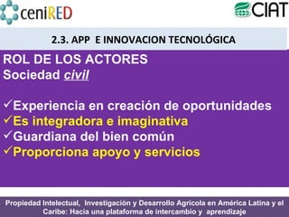 Módulo 1: Alianzas Público-Privadas y Transferencia de Tecnologías 