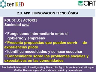 Módulo 1: Alianzas Público-Privadas y Transferencia de Tecnologías 