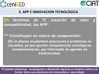 Módulo 1: Alianzas Público-Privadas y Transferencia de Tecnologías 