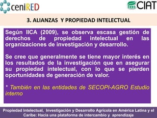 Módulo 1: Alianzas Público-Privadas y Transferencia de Tecnologías 