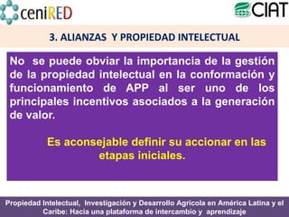 Módulo 1: Alianzas Público-Privadas y Transferencia de Tecnologías 