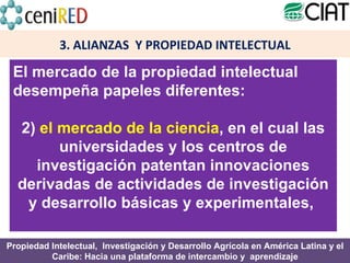 Módulo 1: Alianzas Público-Privadas y Transferencia de Tecnologías 