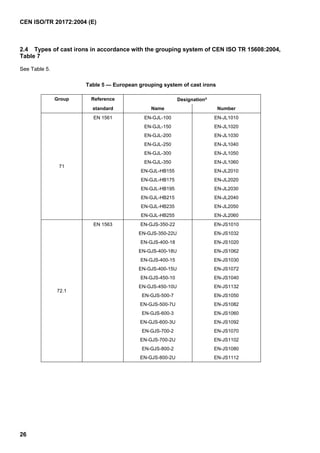 Cen iso tr 20172 english | PDF