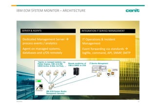 IBM ECM System Monitor - Cenit Best Practices | PDF