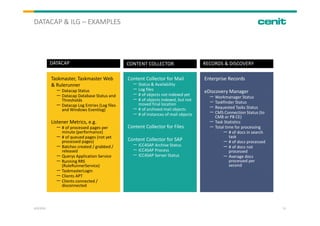 IBM ECM System Monitor - Cenit Best Practices | PDF