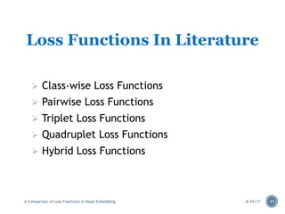 A Comparison of Loss Function on Deep Embedding | PDF