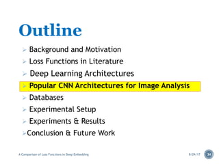 A Comparison of Loss Function on Deep Embedding | PDF
