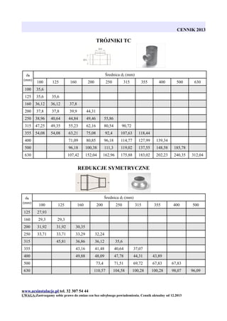CENNIK 2013

TRÓJNIKI TC

d1
(mm)

Średnica d2 (mm)
100

125

160

200

250

315

355

400

500

630

100

35,6

125

35,6

35,6

160

36,12

36,12

37,8

200

37,8

37,8

39,9

44,31

250

38,96

40,64

44,84

49,46

55,86

315

47,25

49,35

55,23

62,16

80,54

90,72

355

54,08

54,08

63,21

75,08

92,4

107,63

118,44

400

71,09

80,85

96,18

114,77

127,99

139,34

500

96,18

100,38

111,3

119,02

137,55

148,58

185,78

630

107,42

152,04

162,96

175,88

183,02

202,23

240,35

312,04

400

500

REDUKCJE SYMETRYCZNE

d1
(mm)

Średnica d2 (mm)
100

125

160

200

250

315

355

125

27,93

160

29,3

29,3

200

31,92

31,92

30,35

250

33,71

33,71

33,29

32,24

45,81

36,86

36,12

35,6

355

43,16

41,48

40,64

37,07

400

49,88

48,09

47,78

44,31

43,89

500

73,4

71,51

69,72

67,83

67,83

630

110,57

104,58

100,28

100,28

98,07

315

www.acsinstalacje.pl tel. 32 307 54 44
UWAGA:Zastrzegamy sobie prawo do zmian cen bez odrębnego powiadomienia. Cennik aktualny od 12.2013

96,09

 