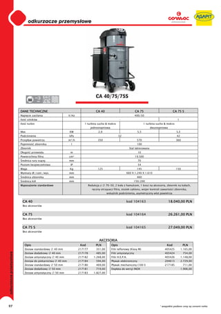 0
                                 odkurzacze przemysłowe
                           0
                           0
                           0
                           0
                           0
                           0
                           0
                           0
                           0
                           0
                           0
                           0
                           0
                           0
                           0                                                           CA 40/75/75S
                           0              380




                         DANE TECHNICZNE                                               CA 40                               CA 75                          CA 75 S
                         Napi cie zasilania                       V/Hz                                                     400/50
                         Ilo    silników                                                                    -                                                1
                         Ilo    turbin                                       1 turbina sucho & mokro                              1 turbina sucho & mokro
                                                                                   jednostopniowa                                        dwustopniowa
                         Moc                                      KW                     2,9                                5,5                             5,5
                         Podci nienie                             kPa                                       32                                              42
                         Przep yw powietrza                       m³/h                   350                                570                             360
                         Pojemno         zbiornika                 l                                                        100
                         Zbiornik                                                                                     Stal lakierowana
                         D ugo        przewodu                     m                                                        10
                         Powierzchnia filtra                      cm²                                                      19.500
                          rednica rury ss cej                     mm                                                        70
                         Poziom bezpiecze stwa                     IP                                                       54
                         Waga                                     Kg                     125                                145                             150
                         Wymiary d ./szer./wys.                   mm                                              660 X 1.240 X 1.610
                          rednica zbiornika                       mm                                                        460
                          rednica kó                              mm                                                     150/200
                         Wyposa enie standardowe                                  Redukcja z     70-50, 2 ko a z hamulcem, 1 kosz na akcesoria, zbiornik na ko ach,
                                                                                    r czny otrz sacz filtra, sto ek cyklonu, wizjer kontroli zawarto ci zbiornika,
                                                                                                 wska nik podci nienia, asymetryczny wlot powietrza


                           CA 40                                                                                  kod 104163                            18.040,00 PLN
                           Bez akcesoriów


                           CA 75                                                                                  kod 104164                            26.261,00 PLN
                           Bez akcesoriów


                           CA 75 S                                                                                kod 104165                            27.049,00 PLN
                           Bez akcesoriów


                                                                                          AKCESORIA
                               Opis                                       Kod          PLN           Opis                                           Kod            PLN
                               Zestaw standardowy       40 mm            217177         351,00       Filtr teflonowy (Klasy M)                     405425         1.165,00
odkurzacze przemysłowe




                               Zestaw dodatkowy       40 mm              217178         485,00       Filtr antystatyczny                           405424          754,00
                               Zestaw antystatyczny     40 mm            217182       1.268,00       Filtr H.E.P.A.                                405426         1.148,00
                               Zestaw do piekarnictwa     40 mm          217184         594,00       P ywak elektroniczny                          204613         2.729,00
                               Zestaw standardowy       50 mm            217180         469,00       P ywak mechaniczny (100 l)                    217185          711,00
                               Zestaw dodatkowy       50 mm              217181         719,00       Dop ata do wersji INOX                                       1.906,00
                               Zestaw antystatyczny     50 mm            217183       1.827,00




97                                                                                                                                             * wszystkie podane ceny są cenami netto
 