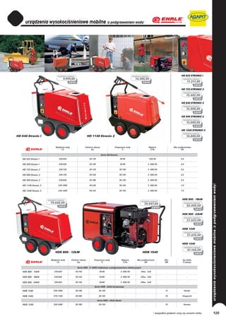 kompletna maszyna                                                                   kompletna maszyna                               HD 623 ETRONIC I
                                        9.999,00                                                                        14.300,00                                     kompletna maszyna
                                                                                                                                                                             11.211,00

                                                                                                                                                                     HD 723 ETRONIC 2
                                                                                                                                                                      kompletna maszyna
                                                                                                                                                                            12.682,00

                                                                                                                                                                     HD 840 ETRONIC 2
                                                                                                                                                                      kompletna maszyna
                                                                                                                                                                            12.800,00

                                                                                                                                                                     HD 940 ETRONIC 2
                                                                                                                                                                      kompletna maszyna
                                                                                                                                                                            13.500,00

                                                                                                                                                                     HD 1240 ETRONIC 2
                                                                                                                                                                      kompletna maszyna
HD 640 Etronic I                                                    HD 1140 Etronic 2                                                                                       14.800,00


                               Wydajność wody                   Ciśnienie robocze                Temperatura wody                        Napięcie            Moc przyłączeniowa
                                     l/h                               bar                              °C                                V/Hz                      kW

                                                                                    Seria HD Etronic
   HD 623 Etronic I               330-660                            30-120                            30-98                             230/50                     3,0

   HD 640 Etronic I               330-660                            30-160                            30-98                           3~400/50                     4,0

   HD 723 Etronic 2               330-720                            30-120                            30-150                          3~400/50                     3,6

   HD 840 Etronic 2               330-720                            30-160                            30-150                          3~400/50                     4,4

   HD 940 Etronic 2               330-840                            30-180                            30-150                          3~400/50                     5,5

   HD 1140 Etronic 2             330-1000                            30-230                            30-150                          3~400/50                     7,9

   HD 1240 Etronic 2             330-1200                            30-165                            30-150                          3~400/50                     7,9



                       kompletna maszyna                                                                                                                             HDE 800 - 18kW
                                                                                                                              kompletna maszyna
                         19.660,00                                                                                               39.897,00                                kompletna maszyna
                                                                                                                                                                            20.400,00

                                                                                                                                                                     HDE 800 - 24kW
                                                                                                                                                                          kompletna maszyna
                                                                                                                                                                            21.622,00

                                                                                                                                                                     HDB 1240
                                                                                                                                                                          kompletna maszyna
                                                                                                                                                                             31.676,00

                                                                                                                                                                     HDD 1240
                                                                                                                                                                          kompletna maszyna
                                                                                                                                                                             41.160,00
                              HDE 800 - 12kW                                                                                   HDB 1540

                          Wydajność wody        Ciśnienie robocze         Temperatura wody                Napięcie        Moc przyłączeniowa          Moc             Typ silnika
                                l/h                    bar                       °C                        V/Hz                  kW                   KM              4 suwowy

                                                       Seria HDE - 3~400V trójfazowe z podgrzewaniem elektrycznym
   HDE 800 - 12kW            330-660                 30-160                     30-80                   3~400/50             16kw - 32A                -                    -

   HDE 800 - 18kW            330-660                 30-160                     30-80                   3~400/50             22kw - 32A                -                    -

   HDE 800 - 24kW            330-660                 30-160                     30-80                   3~400/50             28kw - 63A                -                    -

                                                                          Seria HDB - silnik benzynowy
   HDB 1240                  330-1000                30-180                    30-150                        -                     -                  13                  Honda

   HDB 1540                  370-1100                30-280                    30-150                        -                     -                  18              Vanguard

                                                                              Seria HDD - silnik diesla
   HDD 1240                  330-1000                30-180                    30-150                        -                     -                  10               Yanmar


                                                                                                                                             * wszystkie podane ceny są cenami netto          120
 