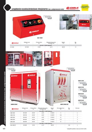 kompletna maszyna
                                                                                        15.121,00




                                                                    KS 1040


                               Wydajność wody                   Ciśnienie robocze         Maksymalna dopuszczalna                Napięcie                       Moc
                                     l/h                               bar                    temperatura wody                    V/Hz                          KM
                                                                                                     °C
                                                                          Seria KS - 3~400V trójfazowe
             KS 1040              330-1000                          10-180                          do 70                        400/50                         7,9




      kompletna maszyna                                                                                                                     kompletna maszyna

        91.472,00                                                                                                                              59.897,00




                                                                                                                                                                          KSM 1840
                                                                                                                                                                           kompletna maszyna
                                                                                                                                                                              63.046,00


                                                                                                                                                                          KSM 2740
                                                                                                                                                                           kompletna maszyna
                                                                                                                                                                              69.655,00


                                                                                                                                                                          KSM 3640
                                                                                                                                                                           kompletna maszyna
                                                                                                                                                                              77.544,00


                                                                                                                                                                          KSM 5440
                                                                                                                                                                           kompletna maszyna
                                                                                                                                                                              96.662,00
              KSM 4540                                                                                                      KSC 2040 ST

                           Wydajność wody       Ciśnienie robocze     Maksymalna dopuszczalna      Napięcie         Moc przyłączeniowa         Moc               Ilość pomp
                                 l/h                   bar               temperatura wody           V/Hz                   kW                  KM
                                                                                °C
                                                                        Seria KSM - 3~400V trójfazowe
             KSM 1840        900-1800               30-180                      do 85                   3~400/50           11                    -                    2

             KSM 2740        900-2700               30-180                      do 85                   3~400/50          16,5                   -                    3

             KSM 3640        900-3600               30-180                      do 85                   3~400/50           22                    -                    4

             KSM 4540        900-4500               30-180                      do 85                   3~400/50          27,5                   -                    5

             KSM 5440        900-5400               30-180                      do 85                   3~400/50           33                    -                    6

                                                                          Seria KSC - 3~400V trójfazowe
             KSC 2040 ST     330-2000               10-180                      do 70                    400/50             -                  15,8                   2



121                                                                                                                                         * wszystkie podane ceny są cenami netto
 