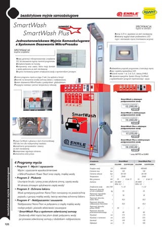 SmartWash                                                                                                                               SPECYFIKACJA
                                                                                                                                              myjnia na zewnątrz

        SmartWash Plus                                                                                          Ramię 3,25 m. wysokości ze stali nierdzewnej.
                                                                                                                Efektowny wygląd dzięki podświetleniu LED
                                                                                                                myjni i stanowiska mycia (montowane seryjnie).
        Jednostanowiskowa Myjnia Samoobsługowa
        z Systemem Dozowania MikroProszku
      SPECYFIKACJA
      wnętrze urządzenia


         Nowej generacji mikroprocesorowe urządzenie
         PLC do sterowania myjnią i kontroli programów.
         Zamykana kaseta na monety.
         Komponenty oraz części, które mają kontakt
         z wodą wykonane ze stali nierdzewnej.                                                           Podświetlane przyciski programów z instrukcją mycia.
         Seryjnie montowany system zmiękczania wody z wymiennikiem jonowym.                              Duży i czytelny wyświetlacz LED.
                                                                                                         Wrzutnik monet: 1 zł, 2 zł, 5 zł / żetony EHRLE.
       Zmiana programu mycia w ciągu 5 sek. (na wylocie z lancy).                                        Na życzenie specjalne: System Kluczy CarWash
       Zbiorniki na koncentrat środka ochrony lakieru i nabłyszczacza.                                   z wyświetlaczem (program lojalnościowy) - opcja.
       System dozowania MikroProszku z podajnikiem globoidalnym.
       Precyzyjna nastawa i pomiar temperatury roboczej.




                                                                                                                        SmartWash z olejowym
                                                                                                                        podgrzewaniem wody
                                                                                                                          kompletne urządzenie
                                                                                                                                 12.290,00

                                                                                                                        SmartWash z elektrycznym
                                                                                                                        podgrzewaniem wody
                                                                                                                          kompletne urządzenie
                                                                                                                                 13.250,00

                                                                                                                        SmartWash Plus z olejowym
                                                                                                                        podgrzewaniem wody
                                                                                                                          kompletne urządzenie
                                                                                                                                 17.270,00

                                                                                                                        SmartWash Plus z elektrycznym
      Pompa CarWash z głowicą z stali chromoniklowej                                                                    podgrzewaniem wody
      900 obr/min dla maksymalnej trwałości.
                                                                                                                          kompletne urządzenie
      Uszczelnienia gorącowodne i zawory
                                                                                                                                 18.230,00
      ze stali nierdzewnej.
      Bezstopniowa regulacja ciśnienia.
      Ekstremalnie cicha praca.                                                                                                         * ceny NETTO w EURO


                                                                              Urządzenie                             SmartWash                   SmartWash Plus
       4 Programy mycia                                                       WERSJA                            OLEJOWA        ELEKTRYCZNA   OLEJOWA        ELEKTRYCZNA
       • Program 1 - Mycie i czyszczenie
                                                                              Przepływ wody              l/h           400-660                      400-660
          Mycie i czyszczenie wysokociśnieniowe                               Ciśnienie max.             bar             150                          150
          z MikroProszkiem Power Pearl oraz ciepłą, miękką wodą               Ciśnienie robocze          bar           30-130                       30-130
                                                                              Temperatura                 °C            20-60                        20-60
       • Program 2 - Płukanie                                                 Moc grzewcza               kW        35      / 6 lub 12           35      / 6 lub 12
          Usunięcie brudu i piany przez płukanie zimną, czystą wodą.          Zasilanie                  kW     3N 400V /        -           3N 400V /        -
                                                                                                                50Hz–4,5 /       -           50Hz–4,5 /       -
          W okresie zimowym spłukiwanie ciepłą wodą!                          Zmiękczanie wody      cbm/ºdH             1 x 32                       1 x 32
       • Program 3 - Ochrona lakieru                                          Pojemność zbiornika
                                                                              na sól w tabletkach         kg              25                           25
          Wosk syntetyczny-polimer Nano-Titan nanoszony na powierzchnię       Pojemność mieszalnika
                                                                              proszku PowePearl             l             18                           18
          pojazdu z gorącą miękką wodą, tworzy warstwę ochronną lakieru       Pojemność zbiornika
                                                                              wosku Nano                    l             10,5                         10,5
       • Program 4* - Nabłyszczanie i osuszanie
                                                                              Pojemność zbiornika
          Nabłyszczacz Nano-Titan w połączeniu z ciepłą miękką wodą           nabłyszczacza NanoTytan       l             10,5                         10,5
                                                                              Pojemność zbiornika
          nadaje połysk i posiada właściwości osuszające                      paliwa DIESEL                 l      20      /        -            20     /        -
                                                                              Pojemność zbiornika
          * SmartWash Plus z systemem odwróconej osmozy                       przeciwzamrożeniowego         l              40                           40
           Doskonały efekt mycia bez plam dzięki połączeniu wody              Wysokość                   cm               175                          175
                                                                              Wysokość z ramieniem       cm               325                          325
           po procesie odwróconej osmozy z dodatkiem nabłyszczacza.           Szerokość                  cm               120                          120
                                                                              Głębokość                  cm                75                          105
125
 