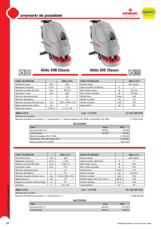 0
     0
     0
     0
     0
     0
     0
     0
     0
     0
     0
     0
     0
     0
     0
     0                               Abila 20B Classic                                 Abila 50E Classic
                  24
     0                                                                                                                                 220-230




     DANE TECHNICZNE                                        ABILA 20 B       DANE TECHNICZNE                               ABILA 20 B
     Szeroko     pracy                        mm               500           Rodzaj trakcji                    -               pó -autom.
     Wydajno     maszyny                      m²/h            1.750          Dopuszczalne nachylenie           %                   2
      rednica szczotki Ø (ilo    )            mm             500 (1)         Moc silnika ssania                W                24/370
     Szeroko     ssawy                        mm               660           Moc silnika szczotek              W                24/400
     Zbiornik zanieczyszcze                     l               40           Podci nienie                    mbar                 100
     Zbiornik detergentu                        l               33           Nacisk szczotki                  kg                  20
     Wymiary maszyny (d /wys/szer)            mm        1.085 x 960 x 530    Obroty szczotki                  rpm                 140
     Waga maszyny bez baterii                  kg               71           Waga baterii                     kg                  56
     Pojemno     baterii                     V/Ah C5        2 x 12/105

     ABILA 20 B                                                               kod: 103300                                12.447,00 PLN
     Maszyna ze szczotk
     Maszyna kompletna (szczotka x 1, uchwyt pedu x 1, bateria kwasowa 24V/90Ah, prostownik 24V/20A)                           17.199,00 PLN

                                                                         AKCESORIA
                         Opis                                                                        Kod           PLN
                         Szczotka PPL 0,45                                                          405661            178,00
                         Uchwyt pedu                                                                423760            493,00
                         Bateria kwasowa 24V/105Ah                                                     -           2.169,00
                         Prostownik 24V/20A (kwas/ el)                                                 -           2.090,00
                         Bateria elowa 24/105Ah                                                        -           3.814,00




     DANE TECHNICZNE                                      ABILA 50 E         DANE TECHNICZNE                               ABILA 50 E
     Szeroko     pracy                        mm             500             Rodzaj trakcji                    -               pó -autom.
     Wydajno     maszyny                      m²/h          1.750            Dopuszczalne nachylenie           %                   2
      rednica szczotki Ø (ilo    )            mm           1.500 (1)         Moc silnika ssania                W                  550
     Szeroko     ssawy                        mm             755             Moc silnika szczotek              W                  750
     Zbiornik zanieczyszcze                     l             33             Podci nienie                    mbar                 150
     Zbiornik detergentu                        l             40             Nacisk szczotki                  kg                20 max
     Wymiary maszyny (d /wys/szer)            mm       1.226 x 960 x 455     Obroty szczotki                  rpm                 240
     Waga maszyny                              kg             70             Poziom ha asu (EN ISO 11201)    dB (A)               <65
     D ugo     przewodu elektrycznego          m              20             Poziom wibracji                 m/s²                1,00
     Zasilanie                                 V           220-230           Cz stotliwo                      Hz                  50

     ABILA 50 E                                                               kod: 104566                                10.162,00 PLN
     Maszyna bez szczotki
     Maszyna kompletna (szczotka x 1, uchwyt pedu x 1)                                                                         11.066,00 PLN

                                                                         AKCESORIA
                         Opis                                                                        Kod           PLN
                         Szczotka PPL 0,7                                                           405654            435,00
                         Uchwyt pedu                                                                405542            469,00




27                                                                                                           * wszystkie podane ceny są cenami netto
 
