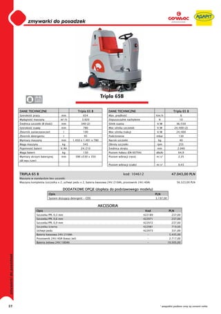 0
     0
     0
     0
     0
     0
     0
     0
     0
     0
     0
     0
     0
     0
     0
     0                                                                 Tripla 65B
     0               24


     DANE TECHNICZNE                                 Tripla 65 B          DANE TECHNICZNE                                    Tripla 65 B
     Szeroko   pracy                   mm               654               Max. pr dko                         Km/h                 6
     Wydajno    maszyny                m²/h            3.920              Dopuszczalne nachylenie               %                 10
      rednica szczotki Ø (ilo   )      mm              340 (2)            Silnik ssania                        V/W              36/550
     Szeroko   ssawy                   mm               780               Moc silnika szczotek                 V/W             24/400 (2)
     Zbiornik zanieczyszcze                l            100               Moc silnika trakcji                  V/W              24/400
     Zbiornik detergentu                   l             95               Podci nienie                        mbar                130
     Wymiary maszyny                   mm        1.450 x 1.401 x 780      Nacisk szczotki                      kg                 40
     Waga maszyny                       kg              545               Obroty szczotki                      rpm                255
     Pojemno    baterii                V/Ah            24/210              rednica skr tu                      mm                2.040
     Waga baterii                       kg              130               Poziom ha asu (EN 60704)            db(A)              64,9
     Wymiary skrzyni bateryjnej        mm          390 x530 x 350         Poziom wibracji (r ce)              m/s²               2,35
     (d /wys/szer)
                                                                          Poziom wibracji (cia o)             m/s²               0,43


     TRIPLA 65 B                                                                      kod: 104612                          47.043,00 PLN
     Maszyna w standardzie bez szczotki
     Maszyna kompletna (szczotka x 2, uchwyt pedu x 2, bateria kwasowa 24V/210Ah, prostownik 24V/40A)                           56.323,00 PLN

                                        DODATKOWE OPCJE (dop ata do podstawowego modelu)
                              Opis                                                                            PLN
                              System dozuj cy detergent - CDS                                                 3.197,00


                                                                    AKCESORIA
                     Opis                                                                             Kod                PLN
                     Szczotka PPL 0,3 mm                                                             422189                237,00
                     Szczotka PPL 0,6 mm                                                             422971                237,00
                     Szczotka PPL 0,9 mm                                                             422972                237,00
                     Szczotka cierna                                                                 422981                719,00
                     Uchwyt pedu                                                                     422973                331,00
                     Bateria kwasowa 24V/210Ah                                                         -                  5.435,00
                     Prostownik 24V/40A (kwas/ el)                                                     -                  2.717,00
                     Bateria elowa 24V/180Ah                                                           -                 10.505,00




51                                                                                                               * wszystkie podane ceny są cenami netto
 