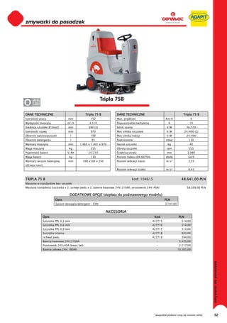 0
0
0
0
0
0
0
0
0
0
0
0
0
0
0
0                                                           Tripla 75B
0      36


DANE TECHNICZNE                                 Tripla 75 B        DANE TECHNICZNE                                    Tripla 75 B
Szeroko     pracy                 mm               752             Max. pr dko                         Km/h                 6
Wydajno     maszyny               m²/h            4.510            Dopuszczalne nachylenie               %                 10
 rednica szczotki Ø (ilo   )      mm              390 (2)          Silnik ssania                        V/W              36/550
Szeroko     ssawy                 mm               970             Moc silnika szczotek                 V/W             24/400 (2)
Zbiornik zanieczyszcze                l            100             Moc silnika trakcji                  V/W              24/400
Zbiornik detergentu                   l             95             Podci nienie                        mbar                130
Wymiary maszyny                   mm        1.465 x 1.401 x 970    Nacisk szczotki                       kg                40
Waga maszyny                       kg              555             Obroty szczotki                      rpm                255
Pojemno     baterii               V/Ah            24/210            rednica skr tu                      mm                2.080
Waga baterii                       kg              130             Poziom ha asu (EN 60704)            db(A)              64,9
Wymiary skrzyni bateryjnej        mm          390 x530 x 350       Poziom wibracji (r ce)               m/s²              2,35
(d /wys/szer)
                                                                   Poziom wibracji (cia o)              m/s²              0,43


TRIPLA 75 B                                                                    kod: 104615                          48.641,00 PLN
Maszyna w standardzie bez szczotki
Maszyna kompletna (szczotka x 2, uchwyt pedu x 2, bateria kwasowa 24V/210Ah, prostownik 24V/40A)                         58.209,00 PLN

                                   DODATKOWE OPCJE (dop ata do podstawowego modelu)
                         Opis                                                                          PLN
                         System dozuj cy detergent - CDS                                               3.197,00


                                                               AKCESORIA
                Opis                                                                           Kod                PLN
                Szczotka PPL 0,3 mm                                                           427715                314,00
                Szczotka PPL 0,6 mm                                                           427716                314,00
                Szczotka PPL 0,9 mm                                                           427717                314,00
                Szczotka cierna                                                               427718                920,00
                Uchwyt pedu                                                                   427719                394,00
                Bateria kwasowa 24V/210Ah                                                       -                  5.435,00
                Prostownik 24V/40A (kwas/ el)                                                   -                  2.717,00
                Bateria elowa 24V/180Ah                                                         -                 10.505,00




                                                                                              * wszystkie podane ceny są cenami netto    52
 