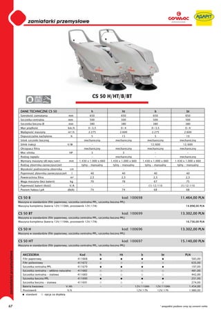 CS 50 H/HT/B/BT
                       36


      DANE TECHNICZNE CS 50                                       h                       ht                       b                          bt
      Szeroko     zamiatania                    mm               650                  650                         650                        650
      Szczotka centralna                        mm               500                  500                         500                        500
      Szczotka boczna Ø                         mm               380                  380                         380                        380
      Max pr dko                                km/h             0÷3,5                0÷4                        0÷3,5                       0÷4
      Wydajno       maszyny                     m²/h             2.275               2.600                       2.275                      2.600
      Dopuszczalne nachylenie                     %               5                    15                          5                          10
      Silnik szczotki bocznej                                 mechaniczny         mechaniczny               mechaniczny                  mechaniczny
      Silnik trakcji                           V/W                 -                      -                     12/600                      12/600
      Otrz sacz filtra                                        mechaniczny         mechaniczny               mechaniczny                  mechaniczny
      Moc silnika                                HP               3                       3                        -                           -
      Rodzaj nap du                                                -              mechaniczny                      -                     mechaniczny
      Wymiary maszyny (d /wys/szer)              mm      1.430 x 1.000 x 660   1.430 x 1.000 x 660      1.430 x 1.000 x 660          1.430 x 1.000 x 660
      Rodzaj zbiornika zanieczyszcze                      tylny - manualny      tylny - manualny           tylny - manualny            tylny - manualny
      Wysoko     podnoszenia zbiornika           cm                -                      -                        -                           -
      Pojemno       zbiornika zanieczyszcze       l               40                   40                         40                          40
      Powierzchnia filtra                        m²               2,5                 2,5                         2,5                         2,5
      Waga maszyny (bez baterii)                 kg               70                   78                         67                          75
      Pojemno       baterii (Ilo   )             V/A               -                      -                    (1) 12/110                 (1) 12/110
      Poziom ha asu LpA                         db(A)             74                   74                         68                          68


     CS 50 B                                                                           kod: 100698                                       11.464,00 PLN
     Maszyna w standardzie (filtr papierowy, szczotka centralna PPL, szczotka boczna PPL)
     Maszyna kompletna (bateria 12V/110Ah, prostownik 12V/17A)                                                                                14.898,00 PLN

     CS 50 BT                                                                          kod: 100699                                       13.302,00 PLN
     Maszyna w standardzie (filtr papierowy, szczotka centralna PPL, szczotka boczna PPL)
     Maszyna kompletna (bateria 12V/110Ah, prostownik 12V/17A)                                                                                16.736,00 PLN

     CS 50 H                                                                           kod: 100696                                       13.302,00 PLN
     Maszyna w standardzie (filtr papierowy, szczotka centralna PPL, szczotka boczna PPL)


     CS 50 HT                                                                          kod: 100697                                       15.140,00 PLN
     Maszyna w standardzie (filtr papierowy, szczotka centralna PPL, szczotka boczna PPL)


        AKCESORIA                                        Kod             h           Ht                b                  bt                 PLN
        Filtr papierowy                                 411668                                                                                      583,00
        Filtr poliestrowy                               411672                                                                                      635,00
        Szczotka centralna PPL                          411679                                                                                      197,00
        Szczotka centralna - w ókno naturalne           411682                                                                                      481,00
        Szczotka centralna - stalowa                    411683                                                                                      442,00
        Szczotka boczna PPL                             411690                                                                                      231,00
        Szczotka boczna - stalowa                       411691                                                                                      274,00
        Bateria kwasowa                        V/Ah       -              -            -            12V/110Ah        12V/110Ah                      1.454,00
        Prostownik                             V/h                                                   12V/17h           12V/17h                     1.980,00
           standard          opcja za dop at



67                                                                                                                       * wszystkie podane ceny są cenami netto
 