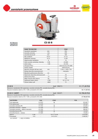 CS 60 B
              36


                               DANE TECHNICZNE                                                         CS60
                               Szeroko     zamiatania                     mm                            850
                               Szczotka centralna                         mm                            600
                               Szczotka boczna Ø                          mm                            400
                               Max pr dko                                 km/h                         0÷4,5
                               Wydajno     maszyny                        m²/h                         2.700
                               Dopuszczalne nachylenie                     %                             10
                               Silnik szczotki centralnej i bocznej       V/W                          24/600
                               Silnik trakcji                              V/W                         24/250
                               Otrz sacz filtra                                                 elektroniczny 24V/80W
                               Rodzaj nap du                                                        elektroniczny
                               Wymiary maszyny (d /wys/szer)              mm                     1.250 x 1.200 x 750
                               Rodzaj zbiornika zanieczyszcze                                         manualny
                               Wysoko     podnoszenia zbiornika           cm                             -
                               Pojemno      zbiornika zanieczyszcze        l                             50
                               Powierzchnia filtra                         m²                            3,2
                               Waga maszyny (bez baterii)                  kg                           150
                               Pojemno      baterii (Ilo   )              V/Ah                       (2) 12/110
                               Poziom ha asu LpA                          db(A)                          72


CS 60 B                                                                              kod: 100215                                    31.171,00 PLN
Maszyna w standardzie (filtr papierowy, szczotka centralna PPL, szczotka boczna PPL)
Maszyna kompletna (bateria 24V/110Ah, prostownik 24V/20A)                                                                                36.171,00 PLN

CS 60 B CARPET                                                                       kod: 102471                                    32.780,00 PLN
Maszyna w standardzie (filtr papierowy, szczotka centralna PPL, szczotka boczna PPL)
Maszyna kompletna (bateria 24V/110Ah, prostownik 24V/20A)                                                                                37.780,00 PLN


    AKCESORIA                                                   Kod                 CS60                                    PLN
    Filtr papierowy                                            411675                                                                       653,00
    Filtr poliestrowy                                          411676                                                                       707,00
    Szczotka centralna PPL                                     411703                                                                       323,00
    Szczotka centralna - stalowa                               411704                                                                       342,00
    Szczotka centralna - w ókno naturalne                      411705                                                                       466,00
    Szczotka boczna PPL                                        411680                                                                       132,00
    Szczotka boczna - stalowa                                  411684                                                                       143,00
    Bateria                                     V/Ah             -                24 V/110 Ah                                             2.910,00
    Prostownik                                    V/A            -                24 V/20 A                                               2.090,00
        standard        opcja za dop at




                                                                                                             * wszystkie podane ceny są cenami netto     68
 