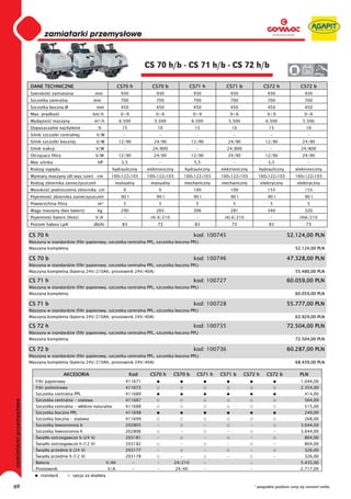 CS 70 h/b - CS 71 h/b - CS 72 h/b
                                                                                                                                                        36


     DANE TECHNICZNE                                   CS70 h          CS70 b                 CS71 h         CS71 b               CS72 h              CS72 b
     Szeroko      zamiatania             mm             930              930                   930               930                 930                930
     Szczotka centralna                 mm              700              700                   700               700                 700                700
     Szczotka boczna Ø                   mm             450              450                   450               450                 450                450
     Max. pr dko                       km/h             0÷9              0÷6                   0÷9               0÷6                0÷9                 0÷6
     Wydajno       maszyny              m²/h           6.500            5.500                 6.500          5.500                  6.500              5.500
     Dopuszczalne nachylenie              %              15               10                    15               10                  15                 10
     Silnik szczotki centralnej          V/W             -                -                     -                 -                   -                  -
     Silnik szczotki bocznej             V/W           12/90            24/90                 12/90          24/90                 12/90              24/90
     Silnik trakcji                      V/W             -             24/800                   -            24/800                   -               24/800
     Otrz sacz filtra                    V/W           12/90            24/90                 12/90          24/90                 12/90              24/90
     Moc silnika                          HP            5,5               -                    5,5                -                  5,5                 -
     Rodzaj nap du                                hydrauliczny       elektroniczny         hydrauliczny   elektroniczny         hydrauliczny       elektroniczny
     Wymiary maszyny (d /wys/szer) cm             160x122x103        160x122x103           160x122x103    160x122x103           160x122x103        160x122x103
     Rodzaj zbiornika zanieczyszcze                manualny           manualny             mechaniczny    mechaniczny            elektryczny        elektryczny
     Wysoko       podnoszenia zbiornika cm               0                0                    100               100                 155                155
     Pojemno       zbiornika zanieczyszcze              90 l             90 l                  90 l              90 l                90 l               90 l
     Powierzchnia filtra                  m²             5                5                     5                 5                   5                  5
     Waga maszyny (bez baterii)           kg            290              265                   306               281                 340                320
     Pojemno       baterii (Ilo   )      V/A             -            (4) 6/210                 -          (4) 6/210                  -              (4)6/210
     Poziom ha asu LpA                  db(A)            83               73                   83                73                  83                 73

     CS 70 h                                                                                   kod: 100745                                     52.124,00 PLN
     Maszyna w standardzie (filtr papierowy, szczotka centralna PPL, szczotka boczna PPL)
     Maszyna kompletna                                                                                                                             52.124,00 PLN

     CS 70 b                                                                                   kod: 100746                                     47.328,00 PLN
     Maszyna w standardzie (filtr papierowy, szczotka centralna PPL, szczotka boczna PPL)
     Maszyna kompletna (bateria 24V/210Ah, prostownik 24V/40A)                                                                                     55.480,00 PLN

     CS 71 h                                                                                   kod: 100727                                     60.059,00 PLN
     Maszyna w standardzie (filtr papierowy, szczotka centralna PPL, szczotka boczna PPL)
     Maszyna kompletna                                                                                                                             60.059,00 PLN

     CS 71 b                                                                                   kod: 100728                                     55.777,00 PLN
     Maszyna w standardzie (filtr papierowy, szczotka centralna PPL, szczotka boczna PPL)
     Maszyna kompletna (bateria 24V/210Ah, prostownik 24V/40A)                                                                                     63.929,00 PLN

     CS 72 h                                                                                   kod: 100735                                     72.504,00 PLN
     Maszyna w standardzie (filtr papierowy, szczotka centralna PPL, szczotka boczna PPL)
     Maszyna kompletna                                                                                                                             72.504,00 PLN

     CS 72 b                                                                                   kod: 100736                                     60.287,00 PLN
     Maszyna w standardzie (filtr papierowy, szczotka centralna PPL, szczotka boczna PPL)
     Maszyna kompletna (bateria 24V/210Ah, prostownik 24V/40A)                                                                                     68.439,00 PLN


                         AKCESORIA                             Kod    CS70 h         CS70 b     CS71 h    CS71 b        CS72 h      CS72 b           PLN
        Filtr papierowy                                   411671                                                                                      1.044,00
        Filtr poliestrowy                                 411673                                                                                      2.354,00
        Szczotka centralna PPL                            411689                                                                                        414,00
        Szczotka centralna - stalowa                      411687                                                                                        564,00
        Szczotka centralna - w ókno naturalne             411688                                                                                        515,00
        Szczotka boczna PPL                               411698                                                                                        249,00
        Szczotka boczna - stalowa                         411699                                                                                        268,00
        Szczotka lewostronna b                            202805         -                            -                   -                           3.644,00
        Szczotka lewostronna h                            202806                       -                     -                            -           3.644,00
         wiat o ostrzegawcze b (24 V)                     203181         -                            -                   -                             804,00
         wiat o ostrzegawcze h (12 V)                     203182                       -                     -                            -             804,00
         wiat a przednie b (24 V)                         203177         -                            -                   -                             326,00
         wiat a przednie h (12 V)                         203178                       -                     -                            -             326,00
        Bateria                                 V/Ah            -        -           24/210           -                   -                           5.435,00
        Prostownik                              V/A             -        -           24/40            -                   -                           2.717,00
          standard            opcja za dop at

69                                                                                                                            * wszystkie podane ceny są cenami netto
 