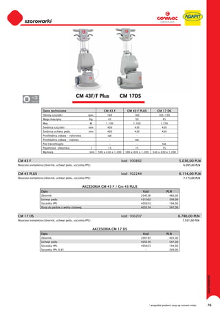 0
0
0
0
     szorowarki
0
0
0
0
0
0
0
0
0
0
0
0
                                               CM 43F/F Plus                   CM 17DS
0         220-230




                     Dane techniczne                                CM 43 F          CM 43 F PLUS              CM 17 DS
                     Obroty szczotki                    rpm           160                 160                   165-330
                     Waga maszyny                       Kg             45                  50                      45
                     Moc                                 W           1.100               1.100                   1.350
                      rednica szczotki                  mm            430                 430                     430
                      rednica uchwtu pedu               mm            430                 430                     430
                     Przek adnia z bata - nylonowa                     tak                  -                       -
                     Przek adnia z bata - stalowa                       -                  tak                      -
                     Pas transmisyjny                                   -                   -                      tak
                     Pojemno       zbiornika              l            15                  15                      15
                     Wymiary                             mm     590 x 430 x 1.200   590 x 430 x 1.200      540 x 430 x 1.200


CM 43 F                                                                         kod: 100892                                        5.036,00 PLN
Maszyna kompletna (zbiornik, uchwyt pedu, szczotka PPL)                                                                              6.095,00 PLN


CM 43 PLUS                                                                      kod: 102244                                        6.114,00 PLN
Maszyna kompletna (zbiornik, uchwyt pedu, szczotka PPL)                                                                              7.173,00 PLN


                                                     AKCESORIA CM 43 F / Cm 43 PLUS
                    Opis                                                                          Kod                    PLN
                    Zbiornik                                                                     204536                   466,00
                    Uchwyt pedu                                                                  431362                   399,00
                    Szczotka PPL                                                                 405653                   194,00
                    Rzep do pedów z we ny stalowej                                               405534                   547,00


CM 17 DS                                                                        kod: 100207                                     6.786,00 PLN
Maszyna kompletna (zbiornik, uchwyt pedu, szczotka PPL)                                                                             7.931,00 PLN


                                                              AKCESORIA CM 17 DS
                    Opis                                                                          Kod                    PLN
                    Zbiornik                                                                     200187                   405,00
                    Uchwyt pedu                                                                  405539                   547,00
                    Szczotka PPL                                                                 405653                   194,00
                    Szczotka PPL 0,45                                                              -                      209,00
                                                                                                                                                    szorowarki




                                                                                                        * wszystkie podane ceny są cenami netto       76
 