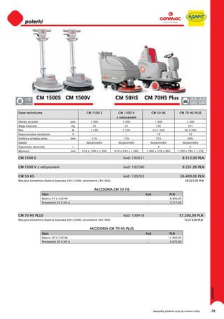 0
0
0
0
      polerki
0
0
0
0
0
0
0
0
0
0
0
0
                  CM 1500S CM 1500V                                     CM 50HS             CM 70HS Plus
0     220-230
                                                                                                                                     24     36


Dane techniczne                                        CM 1500 S          CM 1500 V               CM 50 HS              CM 70 HS PLUS
                                                                         z odsysaniem
Obroty szczotki                               rpm        1.500               1.500                  1.400                     1.300
Waga maszyny                                  Kg           35                  35                    136                       331
Moc                                           W          1.100               1.100                24/1.500                  36/5.000
Dopuszczalne nachylenie                        %           -                   -                      10                        10
 rednica uchwytu pedu                         mm          510                 510                    510                       690
Nap d                                                  bezpo redni        bezpo redni            bezpo redni               bezpo redni
Pojemno         zbiornika                      l           -                   -                      4                         6
Wymiary                                       mm    610 x 540 x 1.260   610 x 540 x 1.260   1.400 x 570 x 960         1.700 x 780 x 1.250

CM 1500 S                                                                     kod: 102631                                  8.512,00 PLN

CM 1500 V z odsysaniem                                                        kod: 102580                                  9.231,00 PLN

CM 50 HS                                                                      kod: 100203                                26.400,00 PLN
Maszyna kompletna (bateria kwasowa 24V/320Ah, prostownik 24V/40A)                                                            38.023,00 PLN


                                                            AKCESORIA CM 50 HS
                       Opis                                                                 Kod                 PLN
                       Bateria 24 V/320 Ah                                                   -                  8.906,00
                       Prostownik 24 V/40 A                                                  -                  2.717,00




CM 70 HS PLUS                                                                 kod: 100416                               57.200,00 PLN
Maszyna kompletna (bateria kwasowa 36V/320Ah, prostownik 36V/40A)                                                           73.219,00 PLN


                                                         AKCESORIA CM 70 HS PLUS
                       Opis                                                                 Kod                 PLN
                       Bateria 36 V/320 Ah                                                   -                 11.949,00
                       Prostownik 36 V/40 A                                                  -                  4.070,00




                                                                                                  * wszystkie podane ceny są cenami netto        78
 