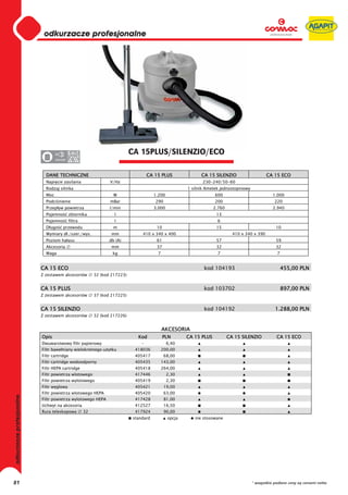 odkurzacze profesjonalne
                           0
                           0
                           0
                           0
                           0
                           0
                           0
                           0
                           0
                           0
                           0
                           0
                           0
                           0
                           0
                           0                                                   CA 15PLUS/SILENZIO/ECO
                           0         220-230




                               DANE TECHNICZNE                                          CA 15 PLUS               CA 15 SILENZIO                     CA 15 ECO
                               Napi cie zasilania                   V/Hz                                          230-240/50-60
                               Rodzaj silnika                                                              1 silnik Ametek jednostopniowy
                               Moc                                    W                    1.200                        600                           1.000
                               Podci nienie                         mBar                   290                          200                            220
                               Przep yw powietrza                   l/min                  3.000                        2.760                         2.940
                               Pojemno         zbiornika              l                                                  13
                               Pojemno         filtra                 l                                                  6
                               D ugo      przewodu                    m                     10                           15                             10
                               Wymiary d ./szer./wys.                mm             410 x 340 x 400                               410 x 340 x 390
                               Poziom ha asu                        db (A)                  61                           57                             59
                               Akcesoria                             mm                     37                           32                             32
                               Waga                                  kg                     7                            7                               7


                           CA 15 ECO                                                                              kod 104193                                 455,00 PLN
                           Z zestawem akcesoriów             32 (kod 217223)


                           CA 15 P LUS                                                                            kod 103702                                 897,00 PLN
                           Z zestawem akcesoriów             37 (kod 217225)


                           CA 15 SILENZIO                                                                         kod 104192                            1.288,00 PLN
                           Z zestawem akcesoriów             32 (kod 217226)


                                                                                                AKCESORIA
                           Opis                                                   Kod            PLN       CA 15 PLUS           CA 15 SILENZIO          CA 15 ECO
                           Dwuwarstwowy filtr papierowy                             -              6,40
                           Filtr bawe niany wielokrotnego u ytku                 418036         200,00
                           Filtr cartridge                                       405417          68,00
                           Filtr cartridge wodoodporny                           405435         143,00
                           Filtr HEPA cartridge                                  405418         264,00
                           Filtr powietrza wlotowego                             417446            2,30
                           Filtr powietrza wylotowego                            405419            2,30
                           Filtr w glowy                                         405421          19,00
                           Filtr powietrza wlotowego HEPA                        405420          63,00
odkurzacze profesjonalne




                           Filtr powietrza wylotowego HEPA                       417428          81,00
                           Uchwyt na akcesoria                                   412527          16,50
                           Rura teleskopowa             32                       417924          90,00
                                                                                standard           opcja      nie stosowane




81                                                                                                                                          * wszystkie podane ceny są cenami netto
 
