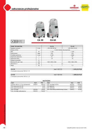 odkurzacze profesjonalne
                           0
                           0
                           0
                           0
                           0
                           0
                           0
                           0
                           0
                           0
                           0
                           0
                           0
                           0
                           0
                           0                                                   CA 30                  CA 60
                           0       220-230




                           DANE TECHNICZNE                                                            CA 30                                   CA 60
                           Napi cie zasilania                                  V/Hz            230-240/50-60                            230-240/50-60
                           Rodzaj silnika                                                                      1 silnik Ametek dwustopniowy
                           Moc                                                  W                     1.100                                   1.300
                           Podci nienie                                        mBar                    220                                     250
                           Przep yw powietrza                                l/min                    2.760                                   2.880
                           Pojemno      zbiornika                               l                      25                                      43
                           Pojemno      filtra                                  l                      18                                      34
                           D ugo     przewodu                                   m                                           7
                           Wymiary d ./szer./wys.                              mm              430 x 400 x 560                          430 x 400 x 760
                           Akcesoria                                           mm                                          37
                           Waga                                                 kg                      7                                      7,5


                           CA 30                                                                              kod 100155                        1.630,00 PLN
                           Z zestawem akcesoriów TOP/A          37


                           CA 60                                                                              kod 100164                        1.889,00 PLN
                           Z zestawem akcesoriów TOP/A          37



                                                                                        AKCESORIA
                           Opis                                        Kod            PLN      Opis                                           Kod         PLN
                           Zestaw TOP/A          37 (w standardzie)   204647          186,00   Filtr cartridge H.E.P.A.                    405434         240,00
                           Filtr papierowy (CA 30)                      -               9,40   Filtr g bkowy                               405429          26,00
                           Filtr papierowy (CA 60)                      -               9,40   Filtr nylonowy                              405432          85,00
                           Filtr cartridge                            405436           83,00   Filtr materia owy wielokrotnego u ytku      204652          62,00
                           Filtr cartridge wodoodporny                405433          158,00
odkurzacze profesjonalne




83                                                                                                                                  * wszystkie podane ceny są cenami netto
 
