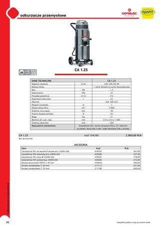 0odkurzacze                 przemysłowe
                         0
                         0
                         0
                         0
                         0
                         0
                         0
                         0
                         0
                         0
                         0
                         0
                         0
                         0
                         0                                                      CA 1.25
                         0  220-230




                                      DANE TECHNICZNE                                                               CA 1.25
                                      Napi cie zasilania                             V/Hz                       230-240/50-60
                                      Rodzaj silnika                                                1 silnik Ametek na sucho dwustopniowy
                                      Moc                                             KW                               1,3
                                      Podci nienie                                    kPa                               25
                                      Przep yw powietrza                             m³/h                              212
                                      Pojemno       zbiornika                           l                               25
                                      Zbiornik                                                                    Stal AISI 430
                                      D ugo      przewodu                              m                                7
                                      Powierzchnia filtra                             cm²                             7.000
                                          rednica rury ss cej                         mm                                50
                                      Poziom bezpiecze stwa                            IP                               X4
                                      Waga                                             Kg                               21
                                      Wymiary d ./szer./wys.                          mm                       510 x 510 x 1.080
                                          rednica zbiornika                           mm                               420
                                      Wyposa enie standardowe                      Gwia dzisty filtr, r czny otrz sacz filtra, 25 l zbiornik
                                                                                 na ko ach, du e ko a z ty u i ma e obrotowe ko a z przodu


                         CA 1.25                                                            kod 104290                                    2.969,00 PLN
                         Bez akcesoriów


                                                                                AKCESORIA
                           Opis                                                                        Kod                              PLN
                           Gwia dzisty filtr do wysokich temperatur 240XH.260                        428587                                       902,00
                           Gwia dzisty filtr antystatyczny 240XH.260                                 428586                                       457,00
                           Gwia dzisty filtr klasy M 240XH.260                                       428585                                       578,00
                           Gwia dzisty filtr poliestrowy 240XH.260                                   428566                                       273,00
                           Zestaw akcesoriów TOP A        40 mm                                      204648                                       296,00
                           Zestaw standardowy        40 mm                                           217177                                       351,00
                           Zestaw standardowy        50 mm                                           217180                                       469,00
odkurzacze przemysłowe




85                                                                                                                            * wszystkie podane ceny są cenami netto
 