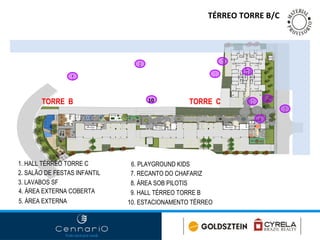 TÉRREO TORRE B/C 1 1. HALL TÉRREO TORRE C 2. SALÃO DE FESTAS INFANTIL 3. LAVABOS SF 4. ÁREA EXTERNA COBERTA 5. ÁREA EXTERNA 6. PLAYGROUND KIDS 7. RECANTO DO CHAFARIZ 9. HALL TÉRREO TORRE B 10. ESTACIONAMENTO TÉRREO  4 3 2 5 6 9 8 TORRE  C TORRE  B 8. ÁREA SOB PILOTIS 7 10 